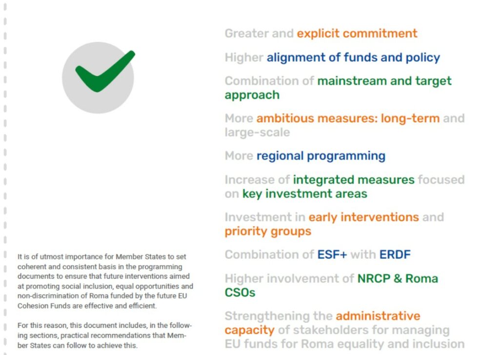 Sample Roma Checklists EURoma Checklist for the Effective Inclusion of Roma Interventions ...