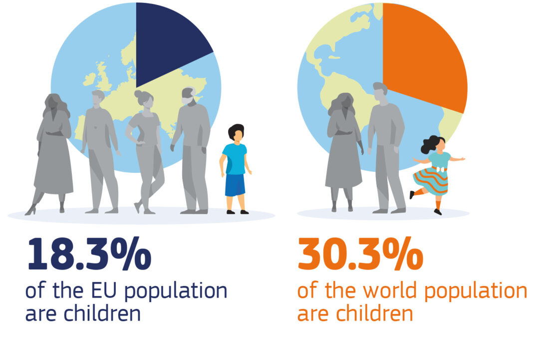 European Commission proposes comprehensive EU Strategy on the Rights of the Child