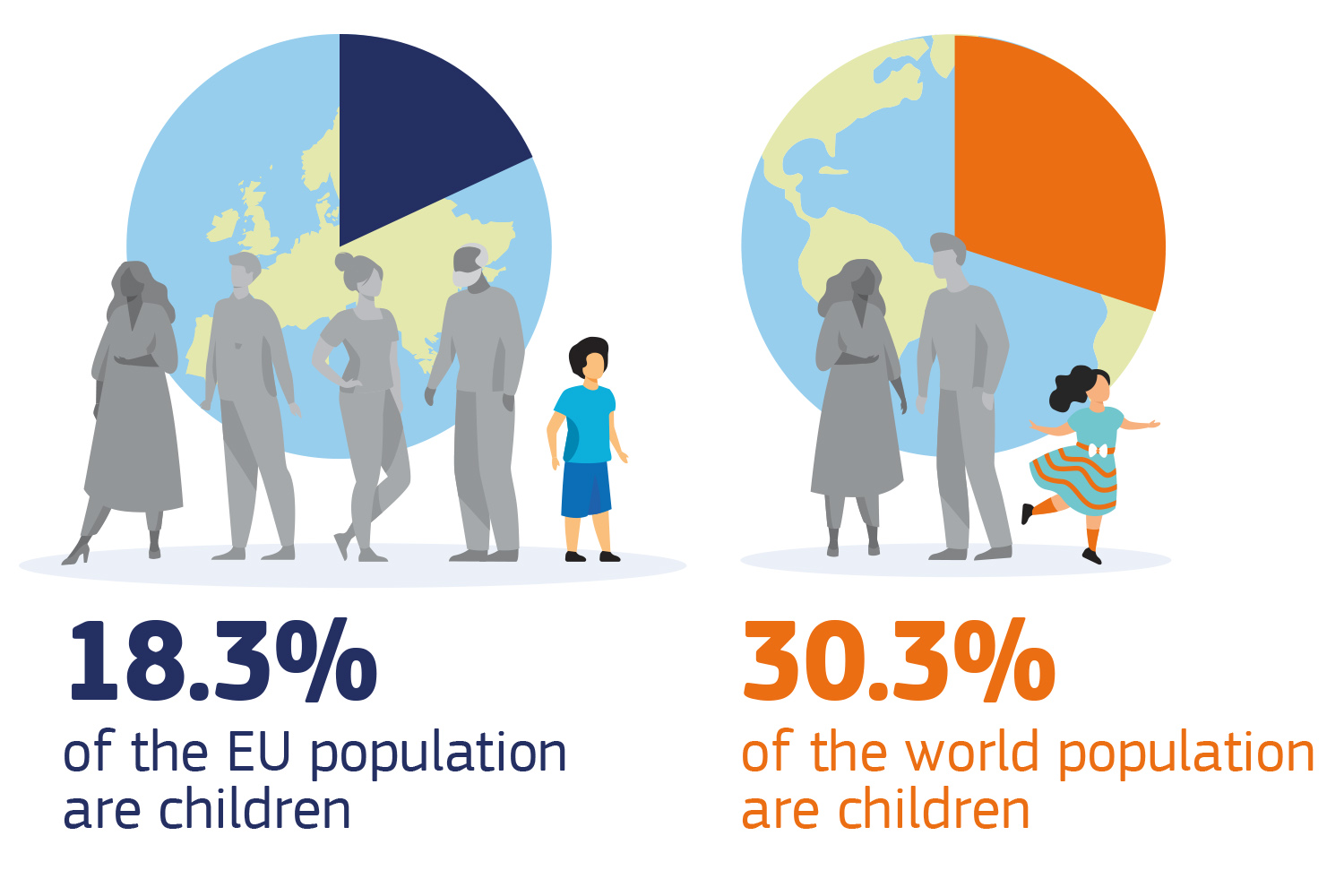 2021.03. Data on Children