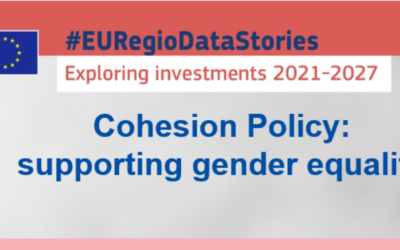 The potential of Cohesion policy to promote gender equality, including for Roma